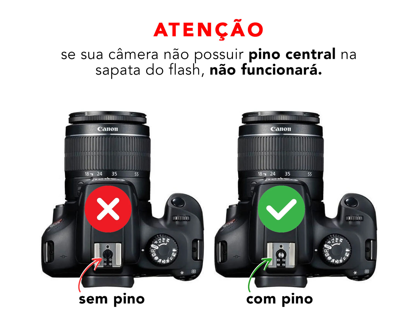 KIT GUMA SEM FIO COM 3 PONTOS