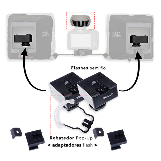 KIT GUMA SEM FIO - DIFUSOR
